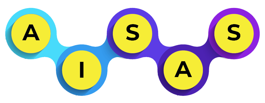 AISAS Marketing Model 2
